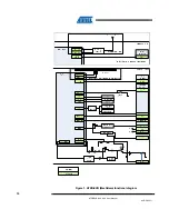 Preview for 10 page of Atmel ATZB-EVB-24-A2 User Manual