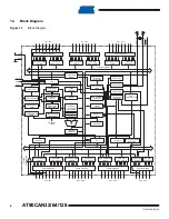 Preview for 4 page of Atmel AVR AT90CAN128 Manual