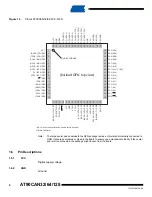 Preview for 6 page of Atmel AVR AT90CAN128 Manual