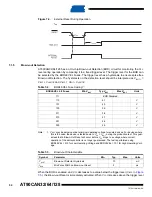 Preview for 54 page of Atmel AVR AT90CAN128 Manual