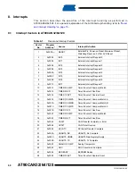 Preview for 60 page of Atmel AVR AT90CAN128 Manual