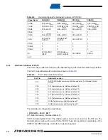 Preview for 78 page of Atmel AVR AT90CAN128 Manual