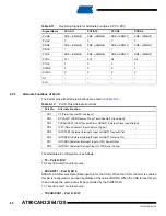 Preview for 80 page of Atmel AVR AT90CAN128 Manual