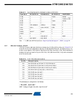 Preview for 85 page of Atmel AVR AT90CAN128 Manual