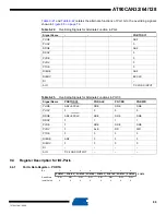 Preview for 89 page of Atmel AVR AT90CAN128 Manual