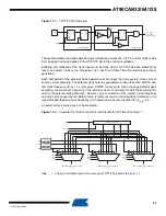 Preview for 97 page of Atmel AVR AT90CAN128 Manual