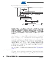 Preview for 124 page of Atmel AVR AT90CAN128 Manual