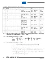 Preview for 138 page of Atmel AVR AT90CAN128 Manual