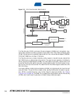 Preview for 146 page of Atmel AVR AT90CAN128 Manual