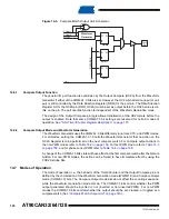 Preview for 150 page of Atmel AVR AT90CAN128 Manual