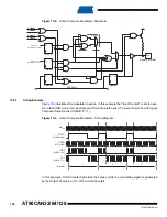 Preview for 166 page of Atmel AVR AT90CAN128 Manual