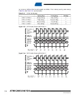 Preview for 176 page of Atmel AVR AT90CAN128 Manual