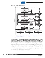 Preview for 178 page of Atmel AVR AT90CAN128 Manual