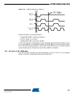 Preview for 209 page of Atmel AVR AT90CAN128 Manual