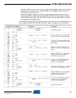 Preview for 217 page of Atmel AVR AT90CAN128 Manual