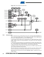 Preview for 250 page of Atmel AVR AT90CAN128 Manual