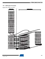 Preview for 251 page of Atmel AVR AT90CAN128 Manual