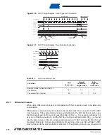 Preview for 278 page of Atmel AVR AT90CAN128 Manual