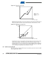 Preview for 284 page of Atmel AVR AT90CAN128 Manual