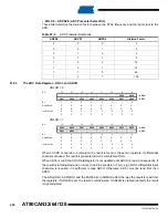 Preview for 290 page of Atmel AVR AT90CAN128 Manual