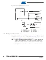 Preview for 306 page of Atmel AVR AT90CAN128 Manual