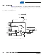 Preview for 310 page of Atmel AVR AT90CAN128 Manual