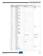 Preview for 317 page of Atmel AVR AT90CAN128 Manual