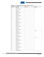 Preview for 318 page of Atmel AVR AT90CAN128 Manual