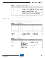 Preview for 337 page of Atmel AVR AT90CAN128 Manual