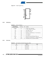 Preview for 340 page of Atmel AVR AT90CAN128 Manual