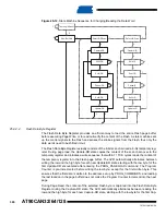 Preview for 360 page of Atmel AVR AT90CAN128 Manual