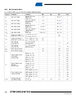 Preview for 366 page of Atmel AVR AT90CAN128 Manual