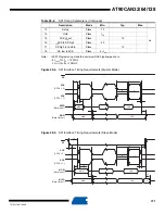 Preview for 371 page of Atmel AVR AT90CAN128 Manual