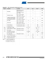 Preview for 374 page of Atmel AVR AT90CAN128 Manual