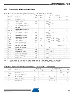 Preview for 375 page of Atmel AVR AT90CAN128 Manual