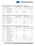 Preview for 376 page of Atmel AVR AT90CAN128 Manual