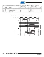 Preview for 378 page of Atmel AVR AT90CAN128 Manual