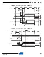 Preview for 379 page of Atmel AVR AT90CAN128 Manual