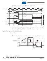 Preview for 380 page of Atmel AVR AT90CAN128 Manual