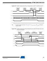 Preview for 381 page of Atmel AVR AT90CAN128 Manual