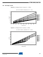 Preview for 387 page of Atmel AVR AT90CAN128 Manual