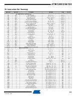 Preview for 409 page of Atmel AVR AT90CAN128 Manual