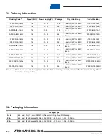 Preview for 412 page of Atmel AVR AT90CAN128 Manual