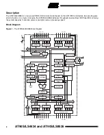 Preview for 2 page of Atmel AVR AT90LS4434 Preliminary