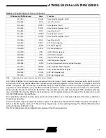 Preview for 17 page of Atmel AVR AT90LS4434 Preliminary