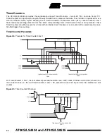 Preview for 30 page of Atmel AVR AT90LS4434 Preliminary