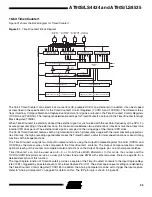 Preview for 33 page of Atmel AVR AT90LS4434 Preliminary