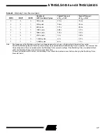 Preview for 47 page of Atmel AVR AT90LS4434 Preliminary