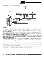 Preview for 62 page of Atmel AVR AT90LS4434 Preliminary