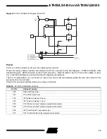 Preview for 79 page of Atmel AVR AT90LS4434 Preliminary